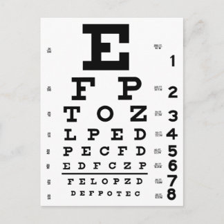 Carte Postale Organigramme