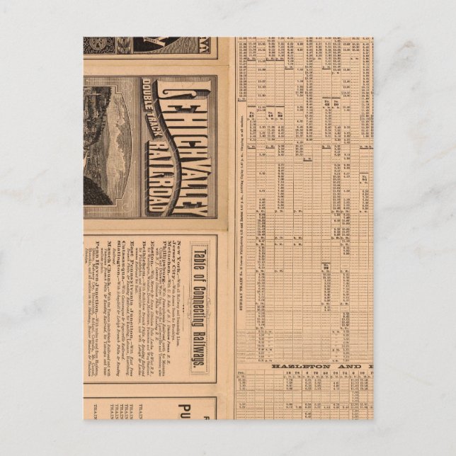 Carte Postale Page de texte du chemin de fer Lehigh Valley (Devant)