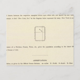 Carte Postale Page de titre de l'Atlas indexé Verso