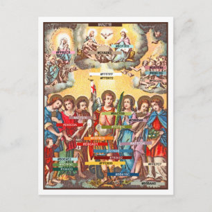 Carte Postale Palette de couleurs pour les sept archanges (CP 00