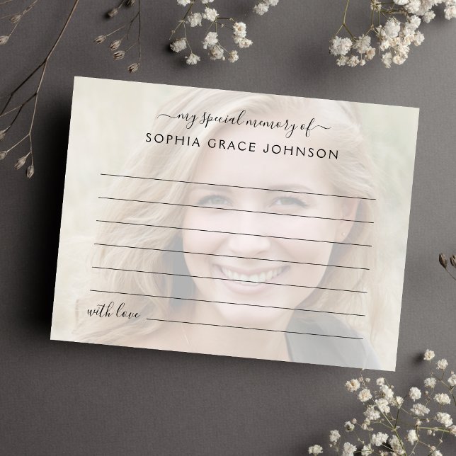 Carte Postale Partagez une photo souvenir Funérailles (Photo Memorial Share A Memory Card)