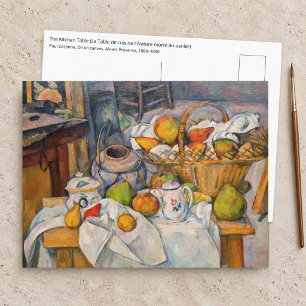 Carte Postale Paul Cezanne - Nature morte avec panier