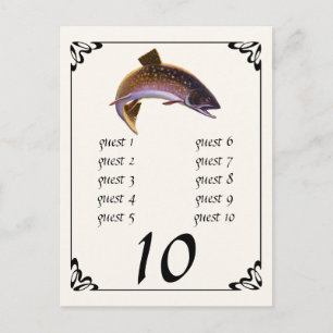 Carte Postale Pêcheur de truite vintage, Pêcheur de pêche sporti