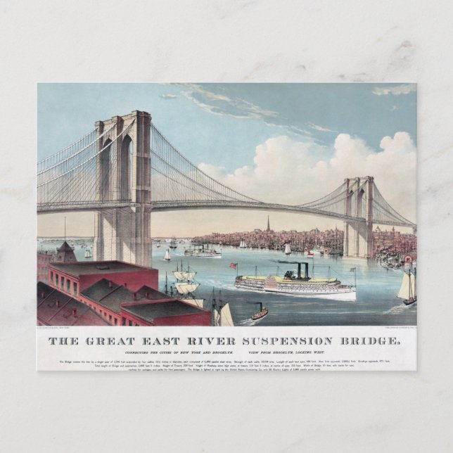 Carte Postale Peinture du pont Brooklyn (Devant)