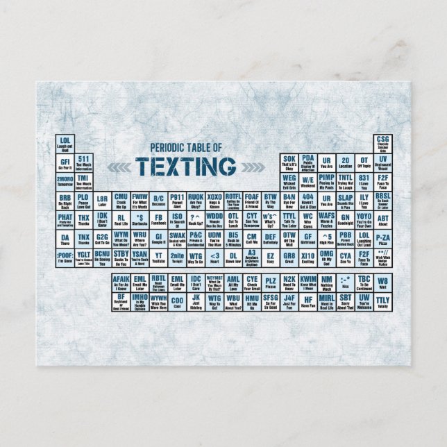 Carte Postale Periodic Table of Texting (Blue) (Devant)