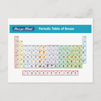 Carte postale périodique de Booze