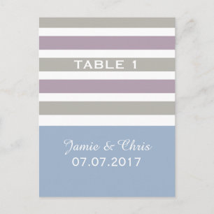 Carte postale personnalisée Motif