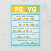 PG vs VG Infographie