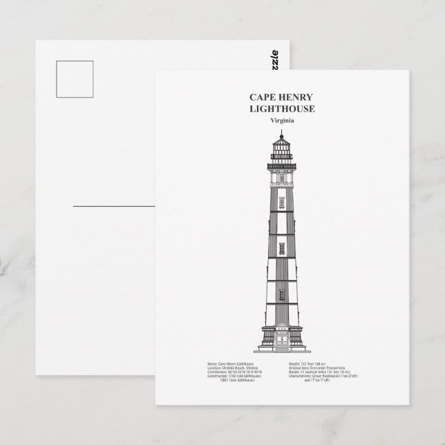 Carte Postale Phare de Cape Henry - Virginie - BD (Devant / Derrière)