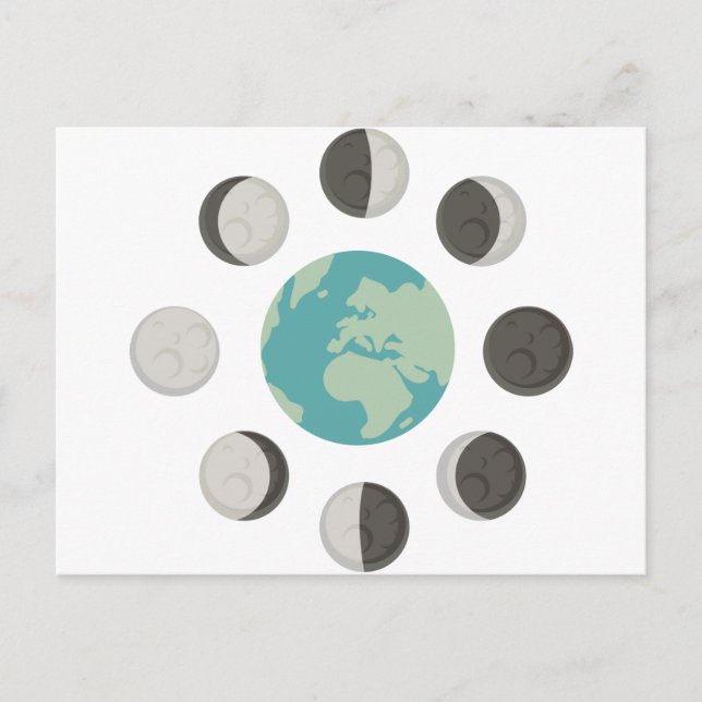 Carte Postale Phases de lune (Devant)