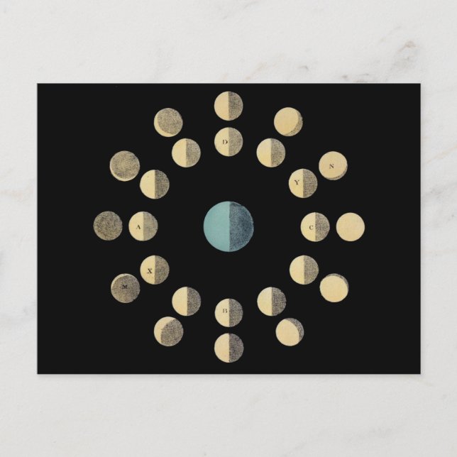 Carte Postale Phases de lune (Devant)