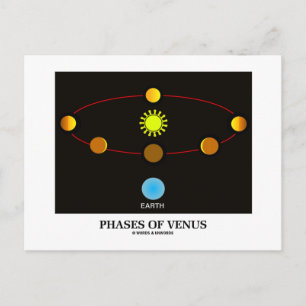 Carte Postale Phases De Vénus (Astronomie)