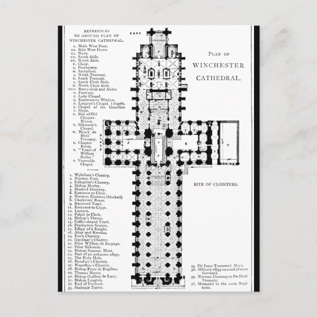 Carte Postale Plan de la cathédrale de Winchester (Devant)