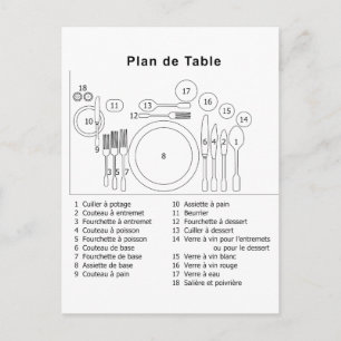 Carte Postale Plan De Table Français