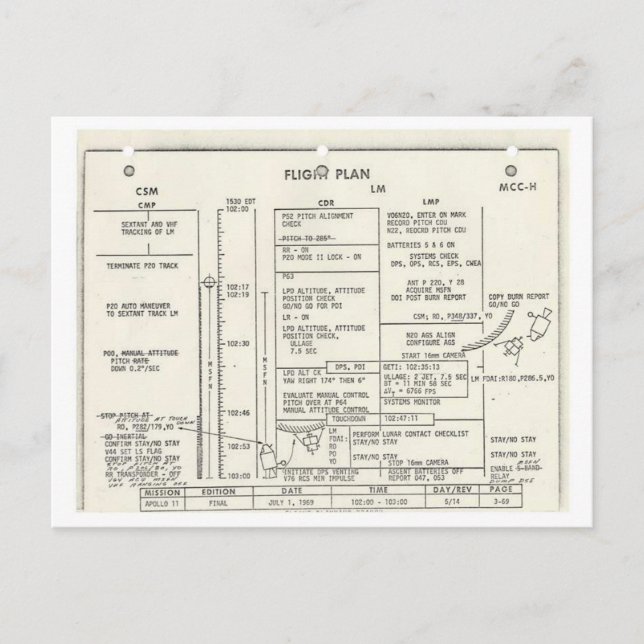 Carte Postale Plan de vol vintage Apollo 11 (Devant)