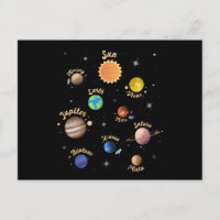Planètes du système solaire Connaissance des enfan