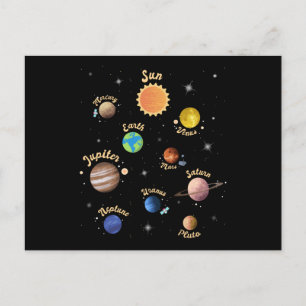 Carte Postale Planètes du système solaire Connaissance des enfan