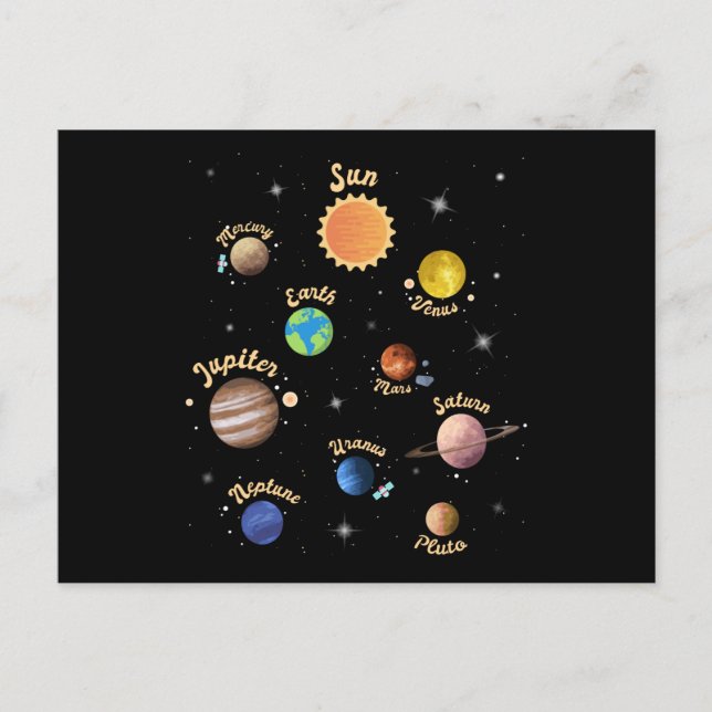 Carte Postale Planètes du système solaire Connaissance des enfan (Devant)