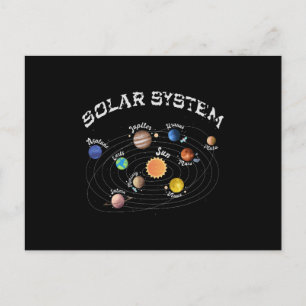 Carte Postale Planètes du système solaire Connaissance des enfan