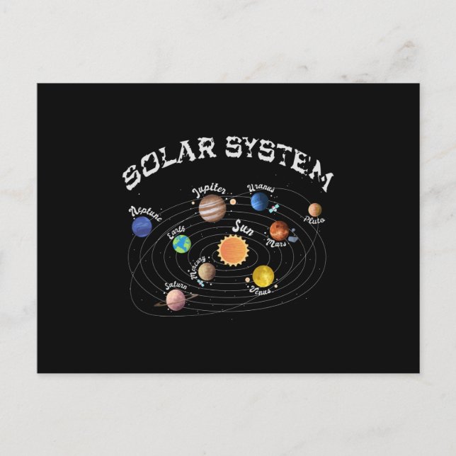 Carte Postale Planètes du système solaire Connaissance des enfan (Devant)