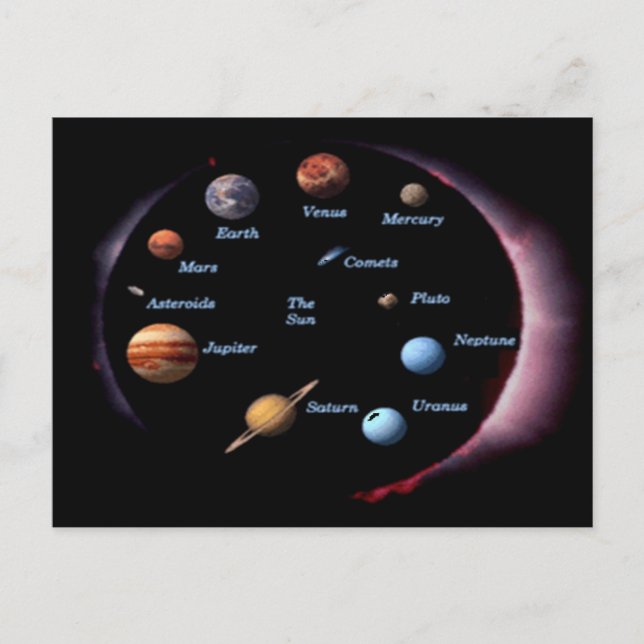 Carte postale Planètes système solaire (Devant)
