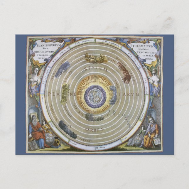 Carte Postale Planisphère Ptolémaïque vintage par Andreas Cellar (Devant)