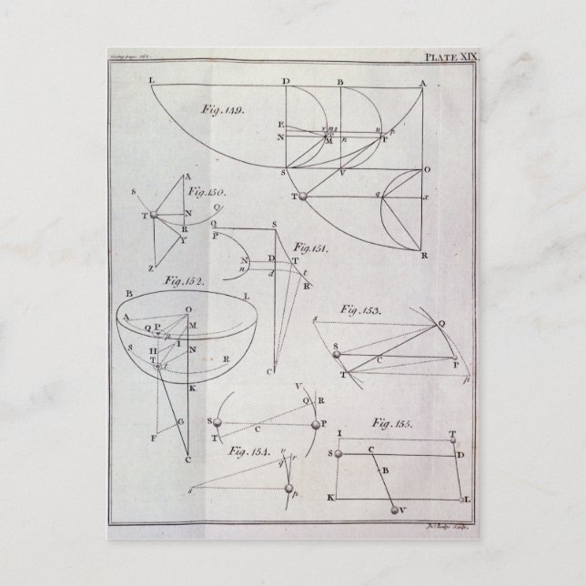 Carte Postale Plaque XIX, Illustration Proposition LXV (Devant)