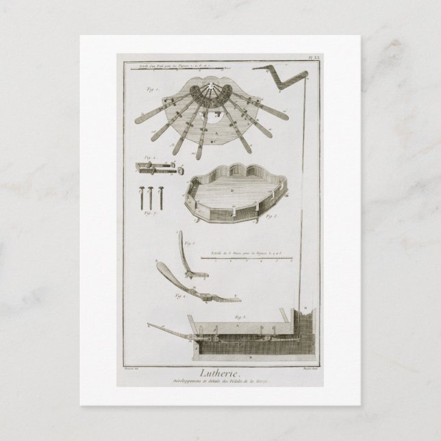 Carte Postale Plaque XX : La propagation et le fonctionnement de (Devant)