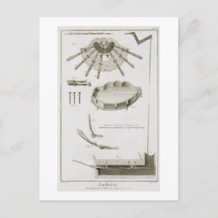 Carte Postale Plaque XX : La propagation et le fonctionnement de