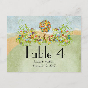 Carte Postale Poche de forêt enchantée Arbre à conte de fées flo