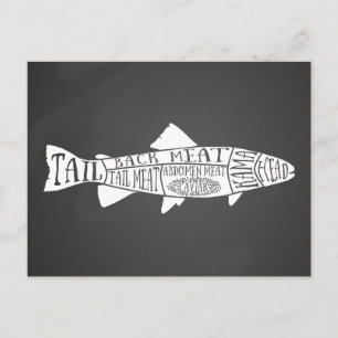 Carte Postale poisson poissonnier fruits de mer caviar boucherie