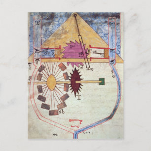 Carte Postale Pompe à eau, de "Livre de la connaissance de l'ing