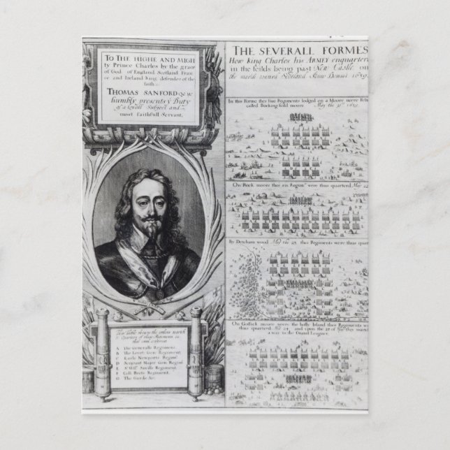 Carte Postale Portrait du roi Charles I avec des diagrammes (Devant)