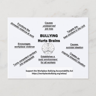 Carte Postale Postcard-Bullying Hurts Brains
