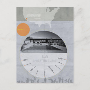 Carte Postale Poster design de Los Angeles