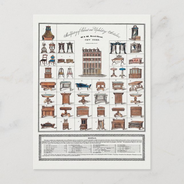 Carte Postale Poster du mobilier vintage (Devant)