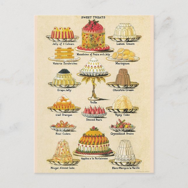 Carte Postale Postres (Devant)