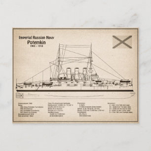 Carte Postale Potemkin - Plan directeur des navires SD