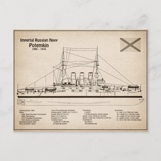 Carte Postale Potemkin - Plan directeur des navires SD (Devant)