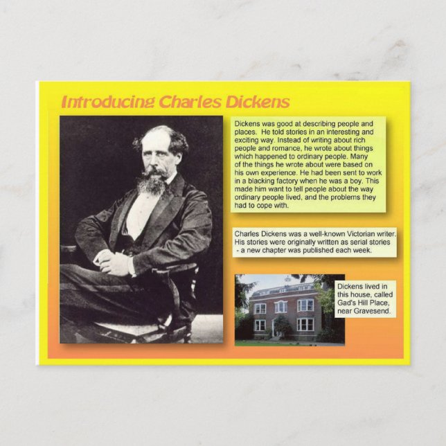 Carte Postale Présentation de Charles Dickens (Devant)