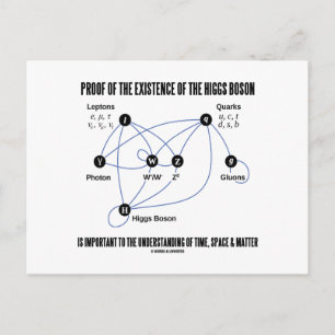 Carte Postale Preuve De L'Existence Du Boson De Higgs