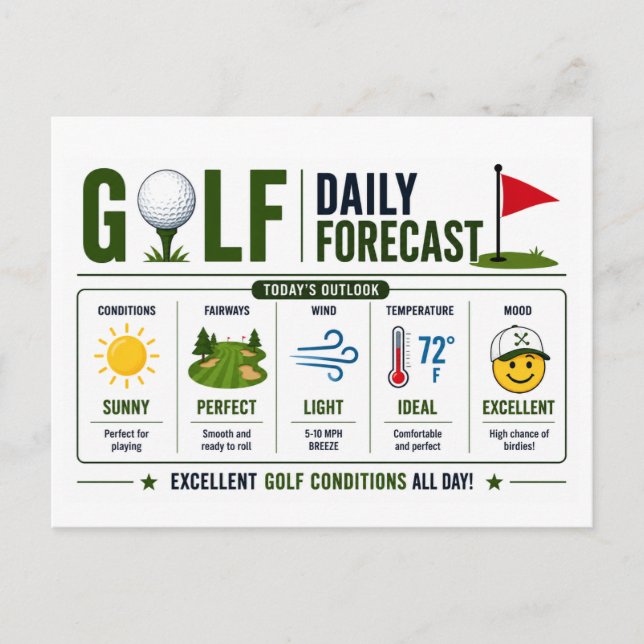 Carte Postale Prévisions météo drôles de golf  (Devant)