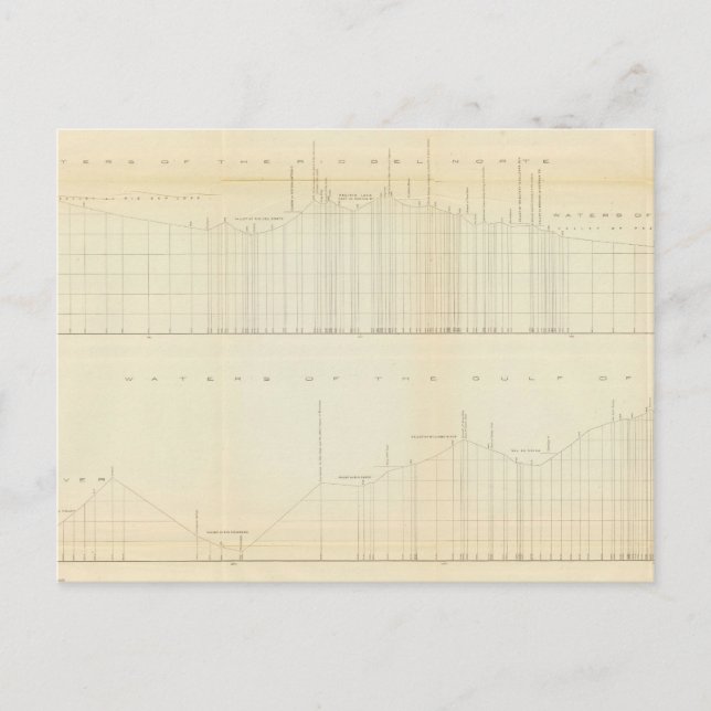 Carte Postale Profil Ft Smith, Ark, Martinez, Calif (Devant)