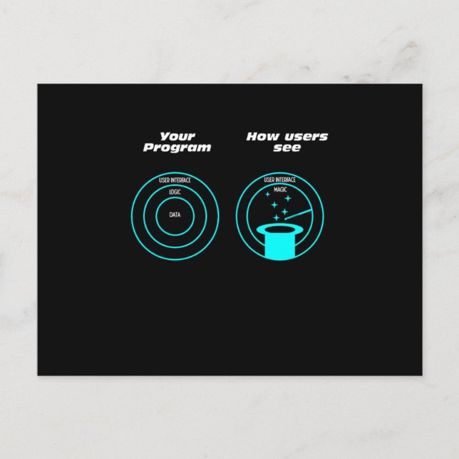 Carte Postale Programmeur utilisateur Programmeur développeur Co (Devant)