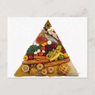 Carte Postale Pyramide alimentaire