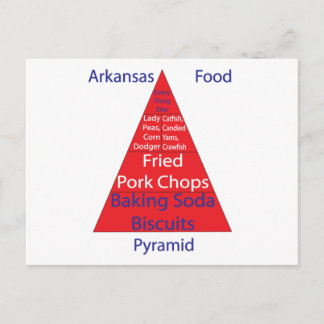 Carte Postale Pyramide alimentaire Arkansas