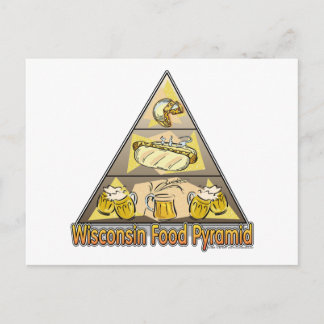 Carte Postale Pyramide alimentaire du Wisconsin