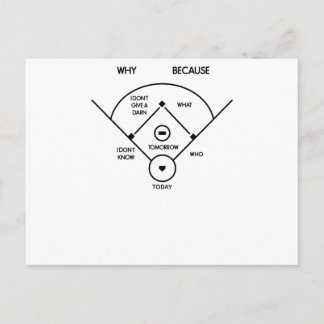 Carte Postale qui est allumé premier ce qui est sur le deuxième