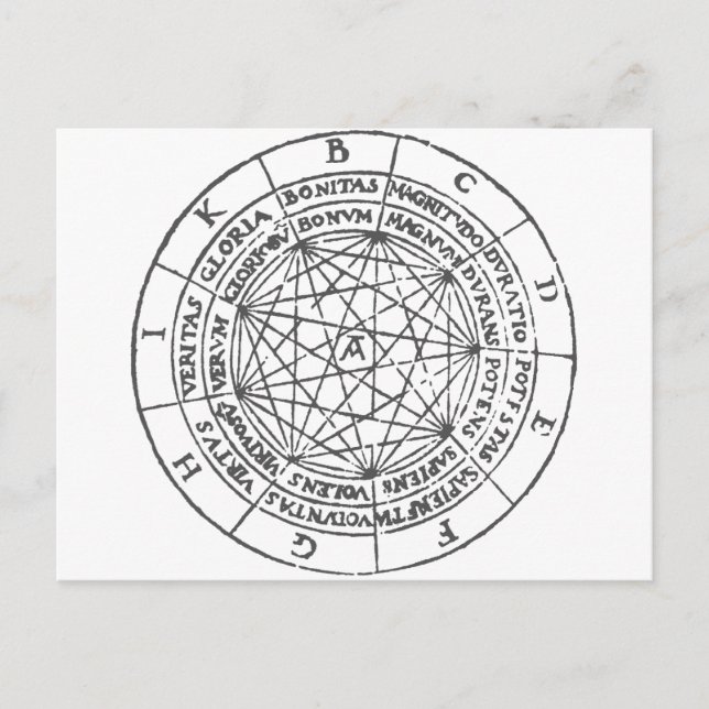 Carte Postale Ramon Llull Ars Magna (Devant)