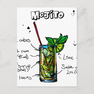 Carte Postale Recette de cocktail Mojito